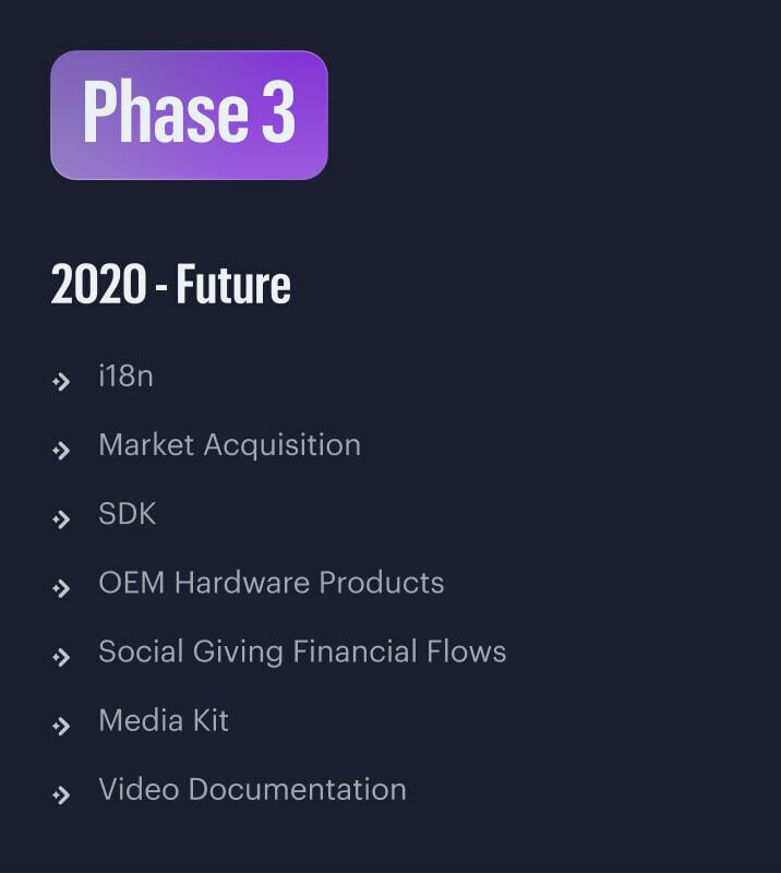 Mobile version of image