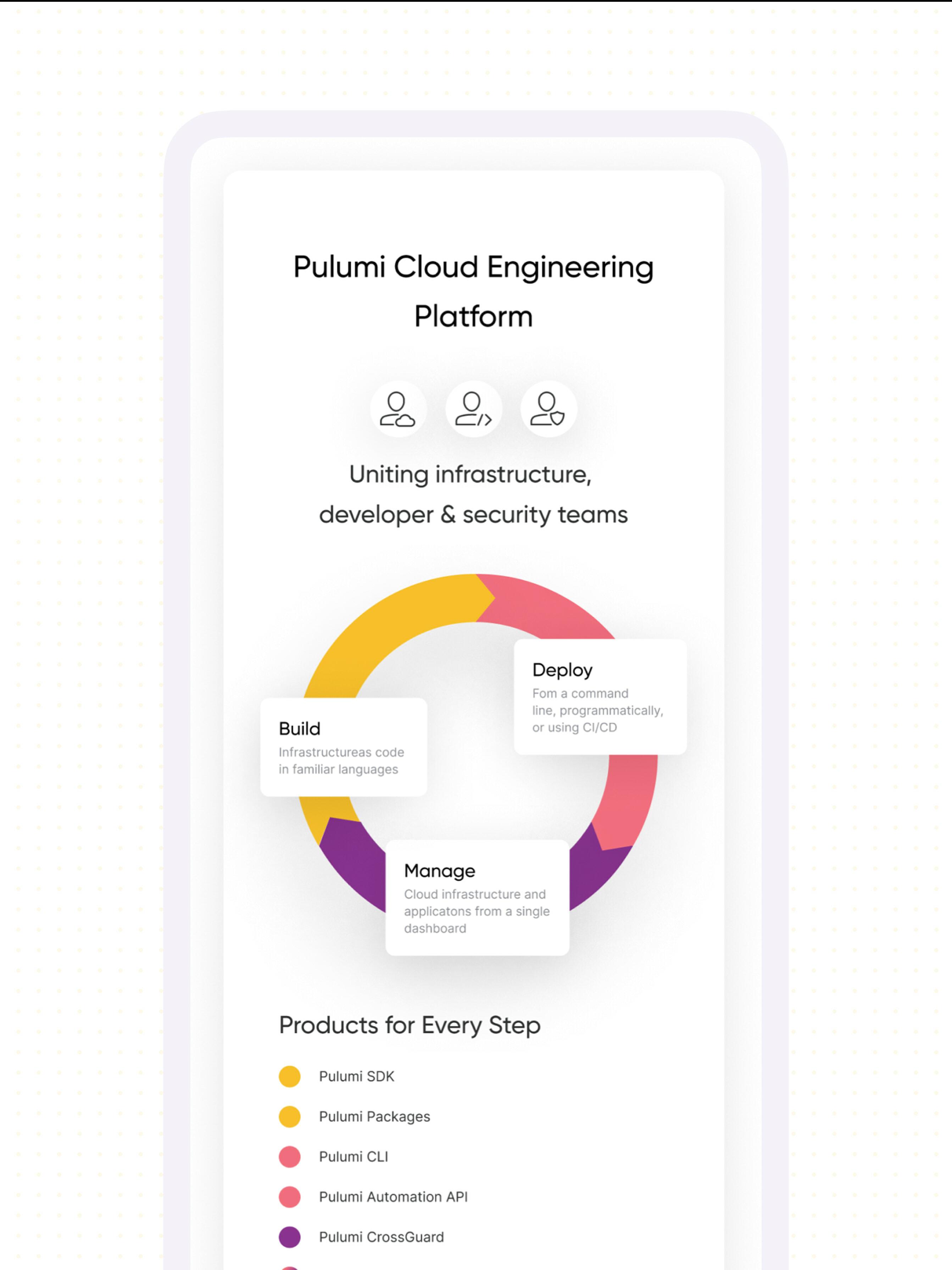 Mobile version of image